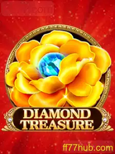 Explorando o Mundo de Diamondtreasure: Aventuras e Regras